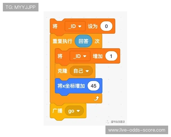 欧联杯波胆怎么买避坑指南高频玩法防骗